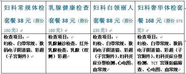 健康女人節(jié) 38元查婦科