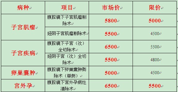 金秋十月 6項(xiàng)關(guān)愛(ài) 封頂優(yōu)惠	